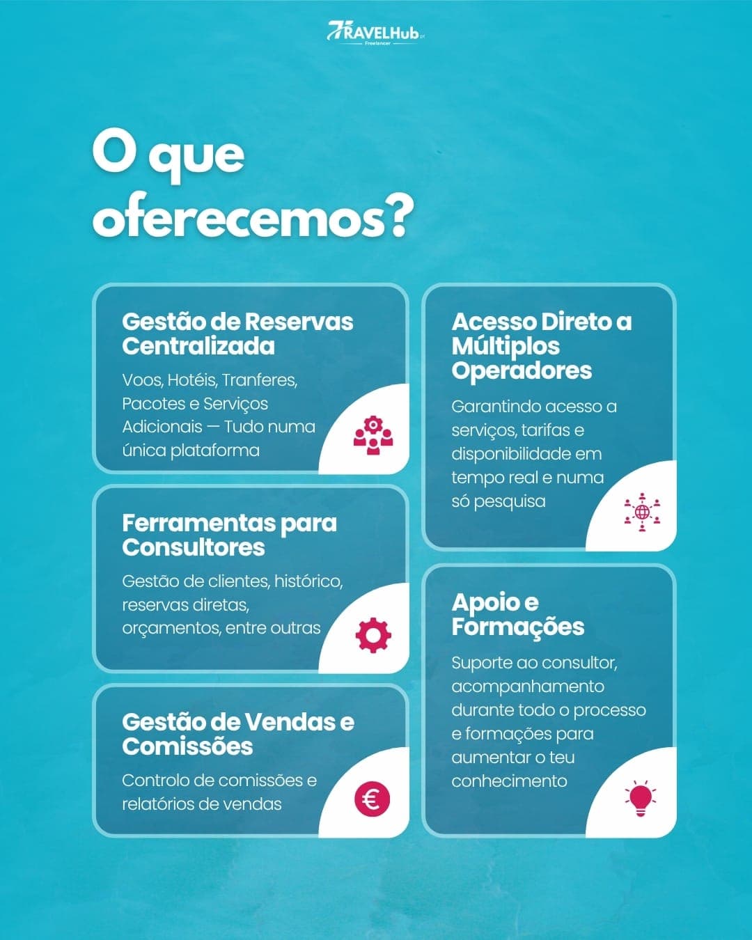 Bem-vindo à TravelHub, 3/5