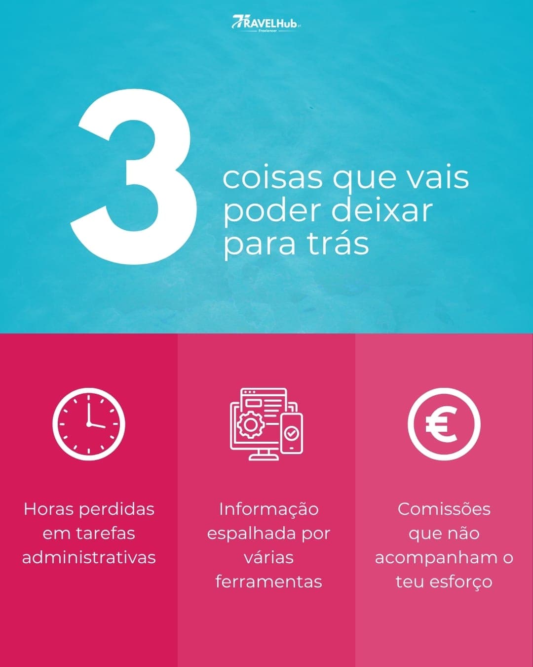 Posts TravelHub 2