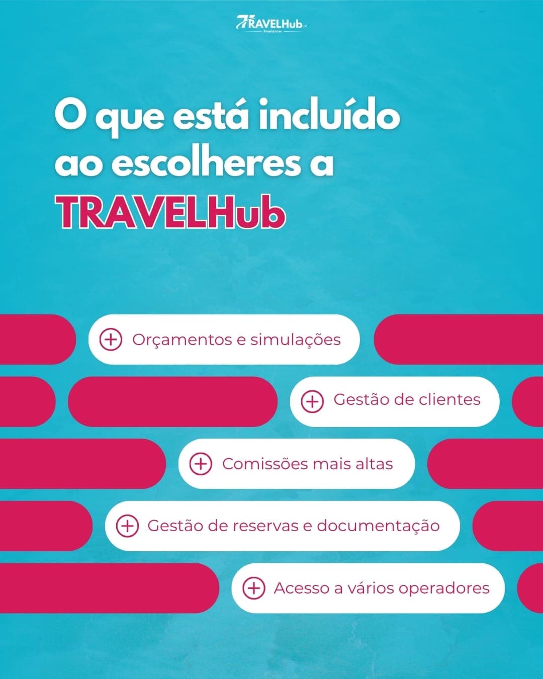 Posts TravelHub 5