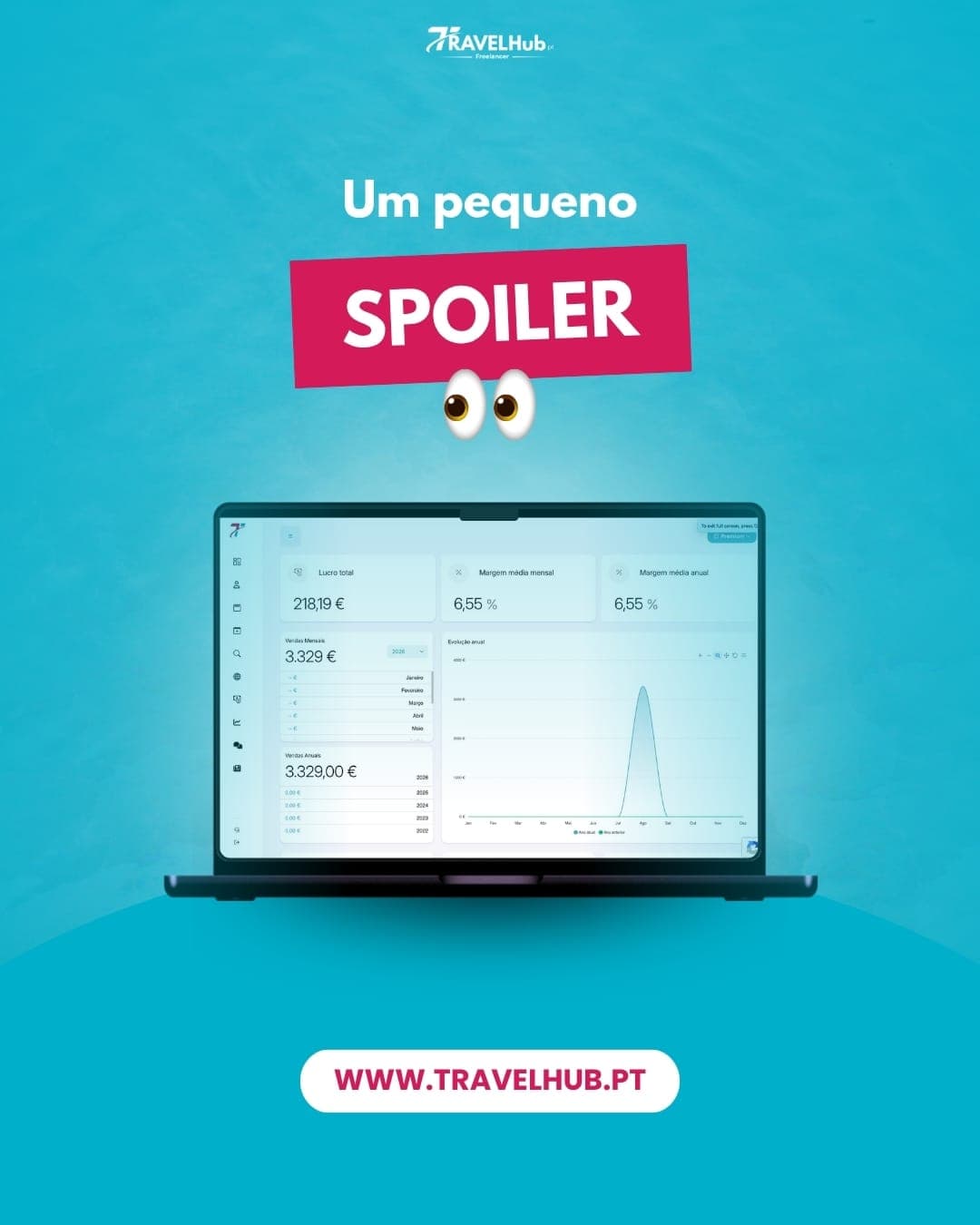 Posts TravelHub 6